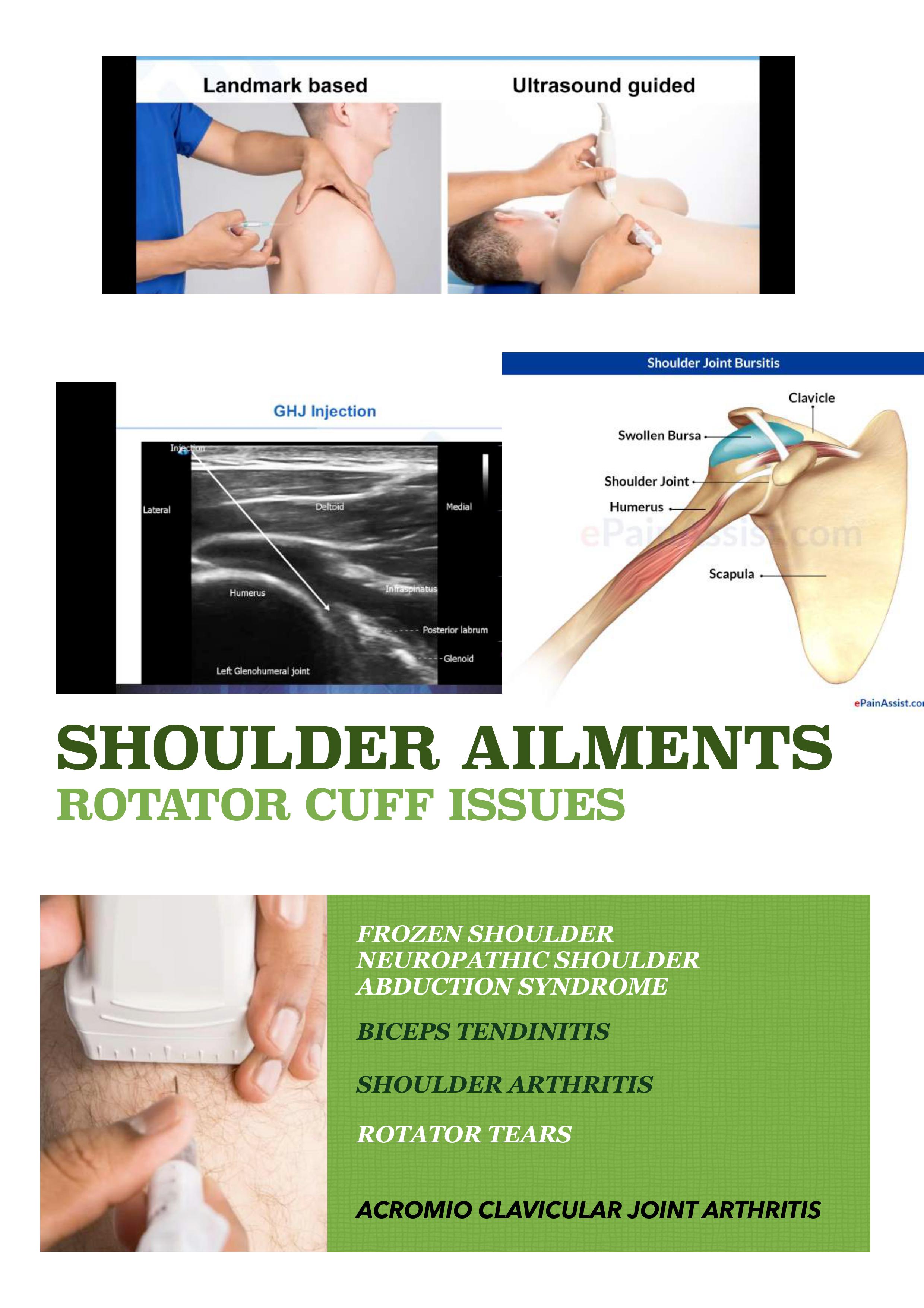 shoulder ailments